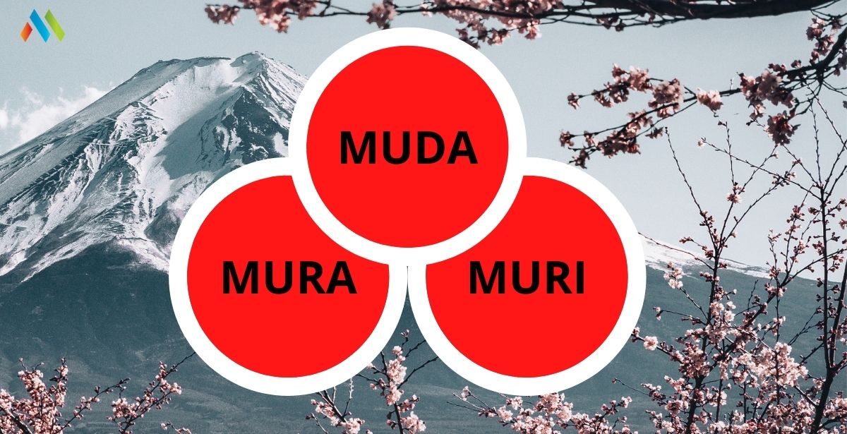 Muda Mura Muri